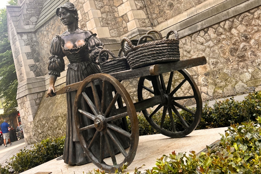Statue in Dublin to commemorate Molly Malone 